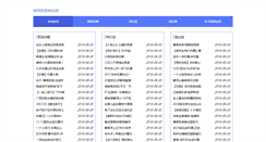 Desktop Screenshot of pengzupu.com